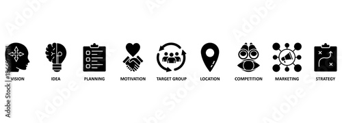 A startup company or startup is a company, a partnership or temporary organization designed to search for a repeatable and scalable business model. Chart with icons and Keywords