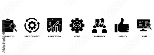 Software testing banner web icon vector illustration concept with icon of analysis, development, application, code, approach, usability, and bugs