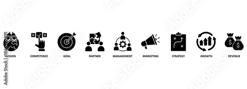 Banner and info graphic business model vector illustration concept with keywords and icons