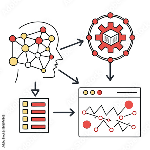 Ai metadata generation process