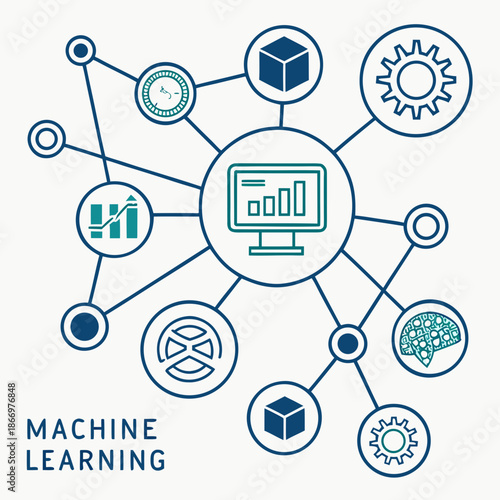 Machine learning concept