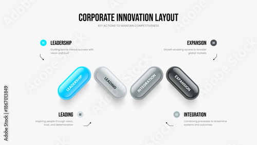 Consulting Solution Four Element Diagram Slideshow Template. Professional Strategy 4 Step Infographic Frame Layout. Corporate Profile Slide Design Vector Illustration.