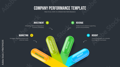 Visual Strategy Four Element Diagram Slideshow Design. Advertising Overview 4 Option Infographic Slide Layout. Corporate Forecast Presentation Template Vector Illustration.