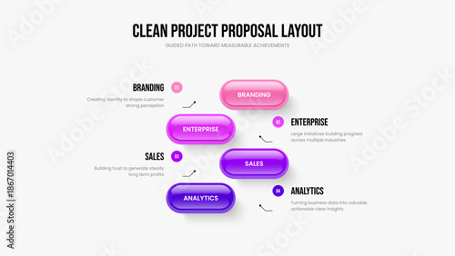 Enterprise Performance Slide Template Vector Illustration. Product Campaign Four Step Infographic Slideshow Layout. Company Briefing 4 Option Diagram Presentation Design.