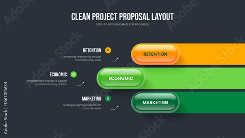 Product Briefing Three Option Infographic Presentation Layout. Enterprise Forecast Slideshow Template Vector Illustration. Creative Strategy 3 Element Diagram Slide Design.