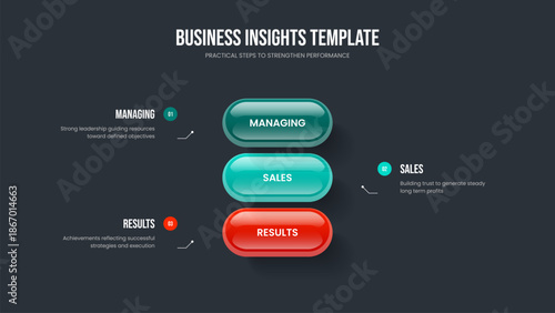 Creative Performance Three Option Infographic Frame Layout. Professional Overview Slide Template Vector Illustration. Investor Planning 3 Step Diagram Presentation Design.