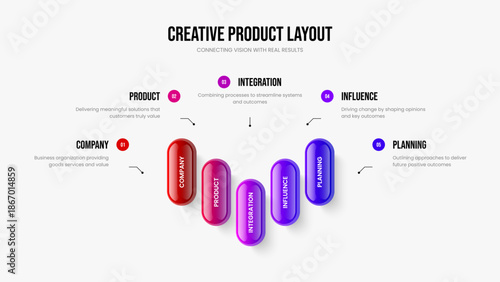 Product Planning Frame Design Vector Illustration. Modern Innovation Five Step Infographic Slide Layout. Investor Briefing 5 Option Diagram Slideshow Template.