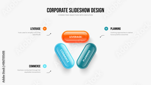 Advertising Strategy Three Option Diagram Frame Design. Market Introduction 3 Step Infographic Presentation Layout. Product Overview Slide Template Vector Illustration.