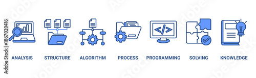 Data science banner web icon vector illustration concept with icon of analysis, structure, algorithm, process, programming, solving, knowledge