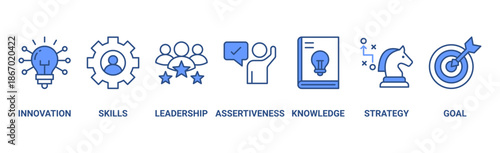 Entrepreneur banner web icon vector illustration concept with icon of innovation, skills, leadership, assertiveness, knowledge, strategy and goal