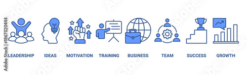 Learn and lead banner web icon illustration concept with icon of leadership, ideas, motivation, training, business, team, success, and growth