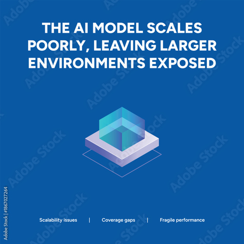 AI model scales poorly, leaving larger environments exposed with 3D cube illustration