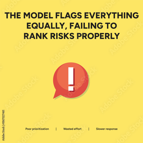 Model flags everything equally, failing to rank risks properly with exclamation mark