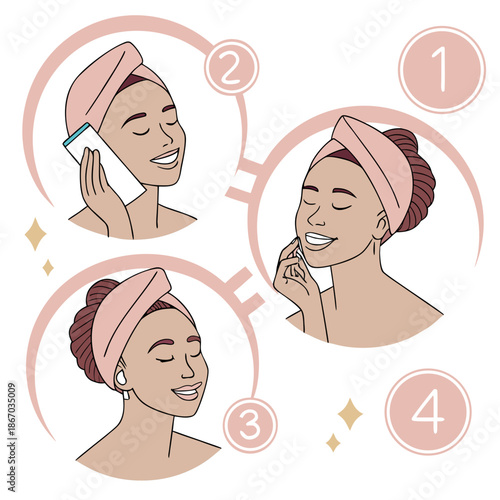 Skincare routine illustration