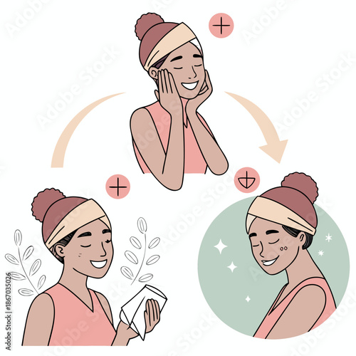 Skincare routine illustration