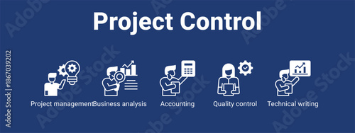 Project Control web banner icon vector illustration concept for  with icon of Project management, Business analysis, Accounting, Quality.