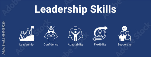 Leadership Skills web banner icon vector illustration concept for  with icon of Leadership, Confidence.