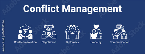 Conflict Management web banner icon vector illustration concept for  with icon of Conflict resolution, Negotiation.