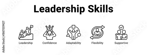 Leadership Skills web banner icon vector illustration concept for  with icon of Leadership, Confidence.