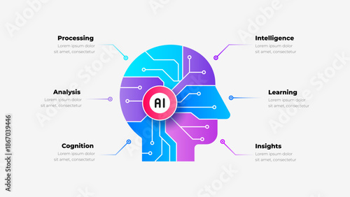 Artificial Intelligence Head Infographic Illustration, AI Technology Concept, Machine Learning and Data Processing Vector