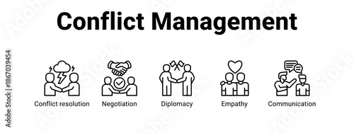 Conflict Management web banner icon vector illustration concept for  with icon of Conflict resolution, Negotiation.