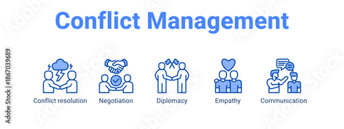 Conflict Management web banner icon vector illustration concept for  with icon of Conflict resolution, Negotiation.