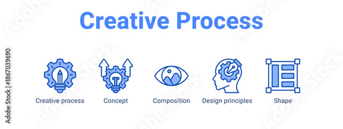 Creative Process web banner icon vector illustration concept for  with icon of Creative process, Concept, Composition.