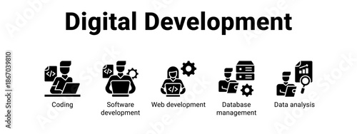 Digital Development web banner icon vector illustration concept for  with icon of Coding, Software development, Web development, Database.
