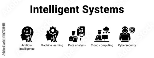 Intelligent Systems web banner icon vector illustration concept for  with icon of Artificial intelligence, Machine learning, Data analysis.