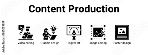 Content Production web banner icon vector illustration concept for  with icon of Video editing, Graphic design, Digital art, Image.