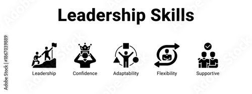 Leadership Skills web banner icon vector illustration concept for  with icon of Leadership, Confidence.