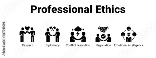 Professional Ethics web banner icon vector illustration concept for  with icon of Respect, Diplomacy, Conflict resolution.