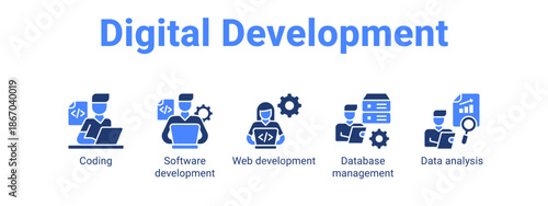 Digital Development web banner icon vector illustration concept for  with icon of Coding, Software development, Web development, Database.