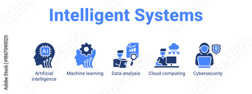 Intelligent Systems web banner icon vector illustration concept for  with icon of Artificial intelligence, Machine learning, Data analysis.