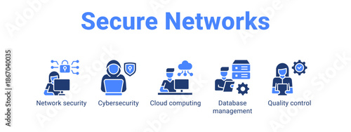 Secure Networks web banner icon vector illustration concept for  with icon of Network security, Cybersecurity, Cloud computing, Database.