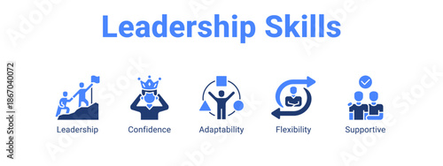 Leadership Skills web banner icon vector illustration concept for  with icon of Leadership, Confidence.