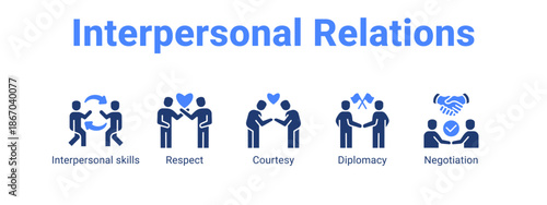 Interpersonal Relations web banner icon vector illustration concept for  with icon of Interpersonal skills, Respect.