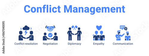 Conflict Management web banner icon vector illustration concept for  with icon of Conflict resolution, Negotiation.