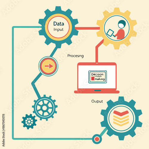 Data processing and decision making