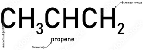 Propene chemical formula with callout titles