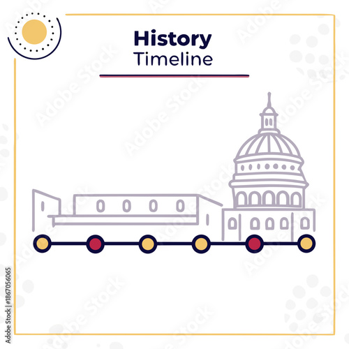 History timeline
