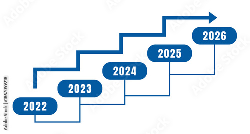 Yearly progress business growth steps staircase timeline from 2022 to 2026 upward steps arrow infographic vector illustration