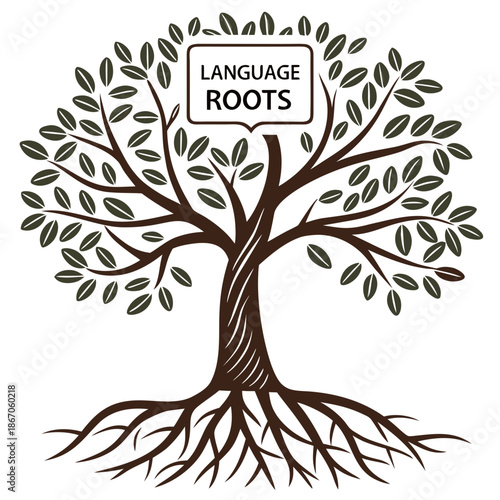Language roots tree