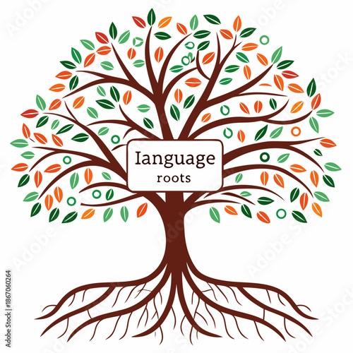 Language roots tree