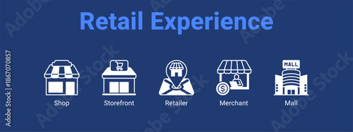 Retail Experience web banner icon vector illustration concept for  with icon of Shop, Storefront.