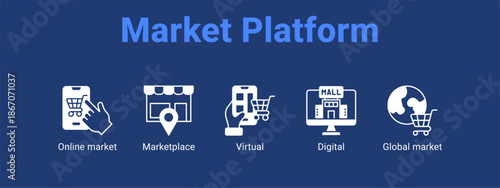 Market Platform web banner icon vector illustration concept for  with icon of Online market, Marketplace, Virtual.