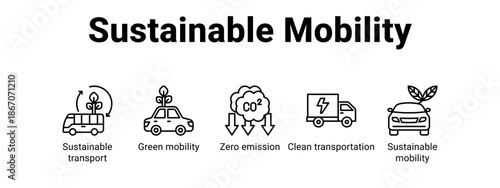 Sustainable Mobility web banner icon vector illustration concept for  with icon of Sustainable transport, Green mobility, Zero emission, Clean.