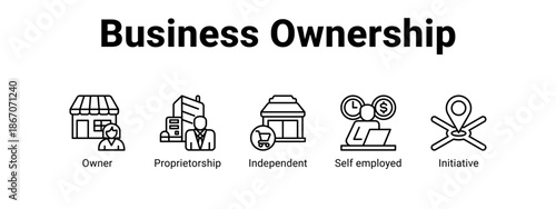 Business Ownership web banner icon vector illustration concept for  with icon of Owner, Proprietorship, Independent.