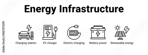 Energy Infrastructure web banner icon vector illustration concept for  with icon of Charging station, EV charger, Electric charging, Battery.