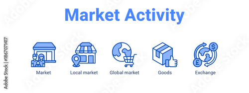 Market Activity web banner icon vector illustration concept for  with icon of Market, Local market, Global.